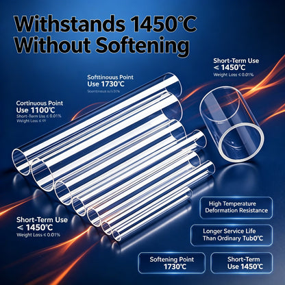 Quartz Tube OD 20–45mm | Thick Wall High Purity Fused Silica Tube 99.95% Purity for Semiconductor Diffusion Furnace