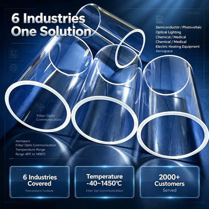 Quartz Tube OD 20–45mm | Thick Wall High Purity Fused Silica Tube 99.95% Purity for Semiconductor Diffusion Furnace