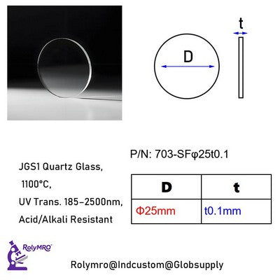 JGS1 Quartz Glass for Extreme Ultraviolet (EUV) – Optical Windows, Lens Substrates，φ25mm