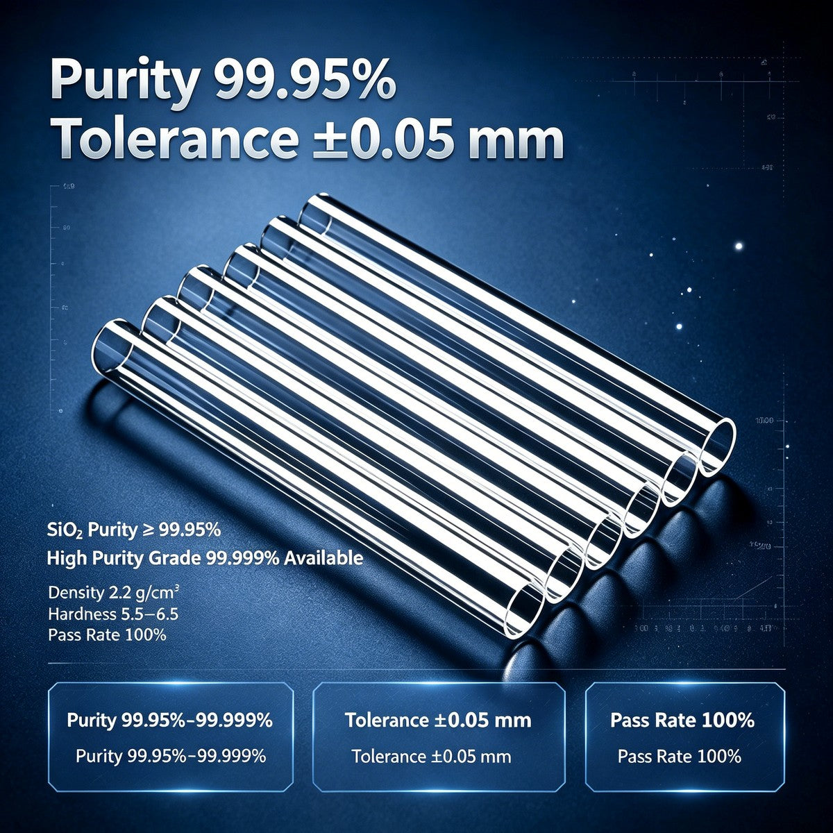 Quartz Tube OD 20–45mm | Thick Wall High Purity Fused Silica Tube 99.95% Purity for Semiconductor Diffusion Furnace
