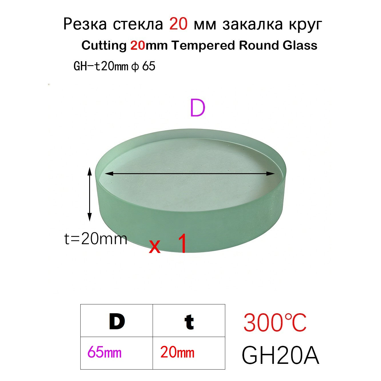20mm Heavy Duty Round Tempered Glass | 300℃ High Temperature Resistance | Custom Size 20mm-400mm Circular Discs