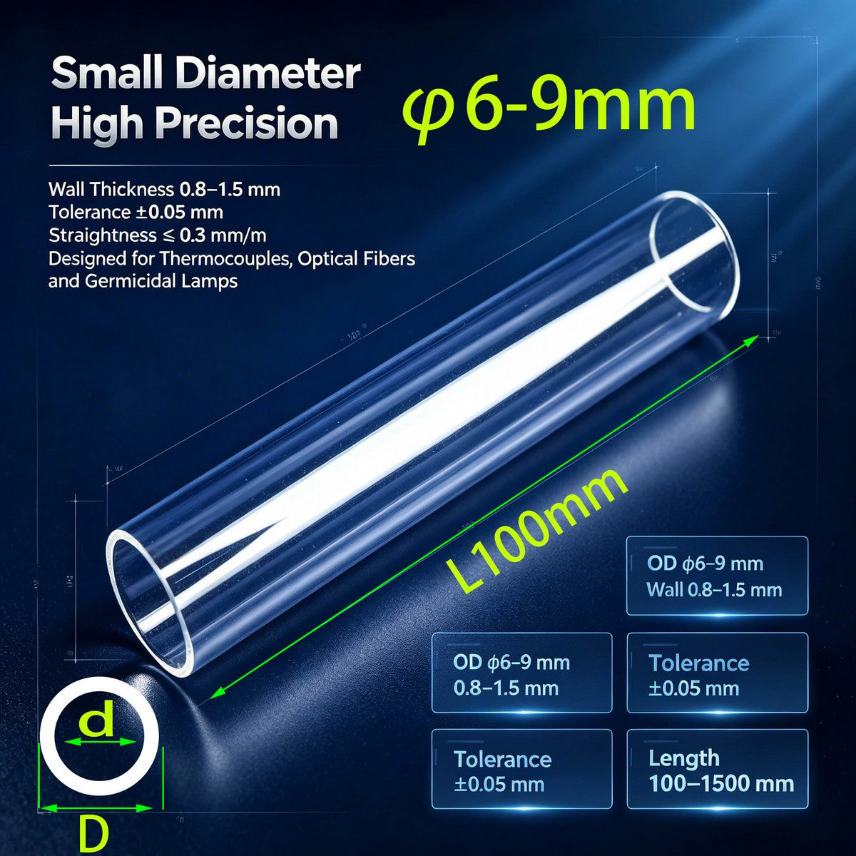 Quartz Tube OD 6–9mm | Small Bore Precision Fused Silica Tubing ±0.05mm Tolerance for Thermocouple UV Fiber Optic