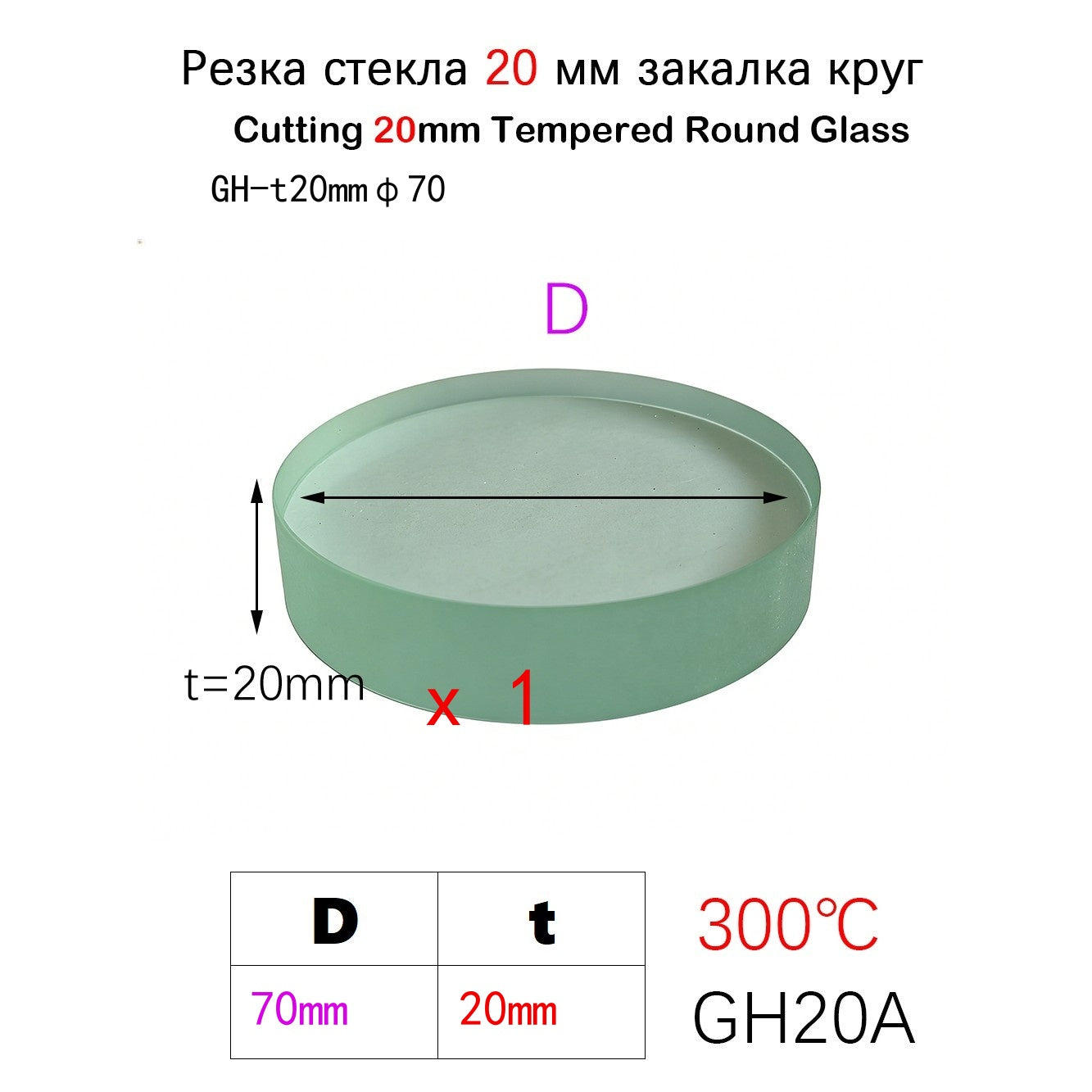 20mm Heavy Duty Round Tempered Glass | 300℃ High Temperature Resistance | Custom Size 20mm-400mm Circular Discs