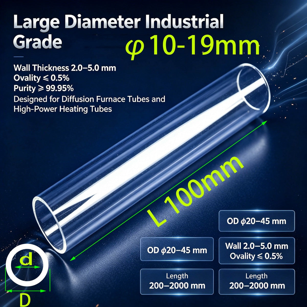 Quartz Tube OD 10–19mm | Industrial Fused Silica Pipe 93% Visible Transmittance 1100℃ Heat Resistant for IR Heater Sight Glass