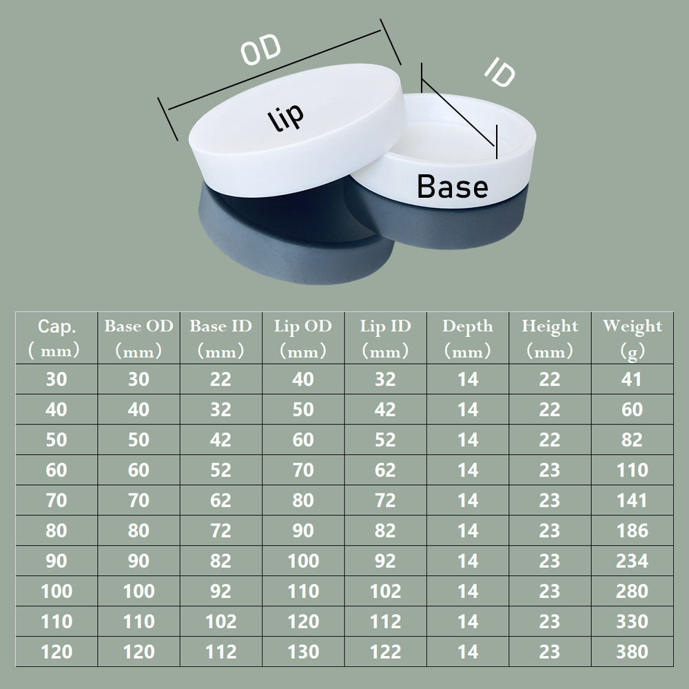 130ml F4 High temperature PTFE round dish PTFE cell culture dish PTFE flat dish