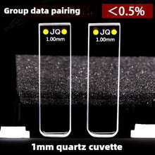 Load image into Gallery viewer, 1mm Path Length Quartz Cuvette - Data-Accurate, High Transmittance, 350μL Capacity, Two-Sided Illumination, UV Transparent