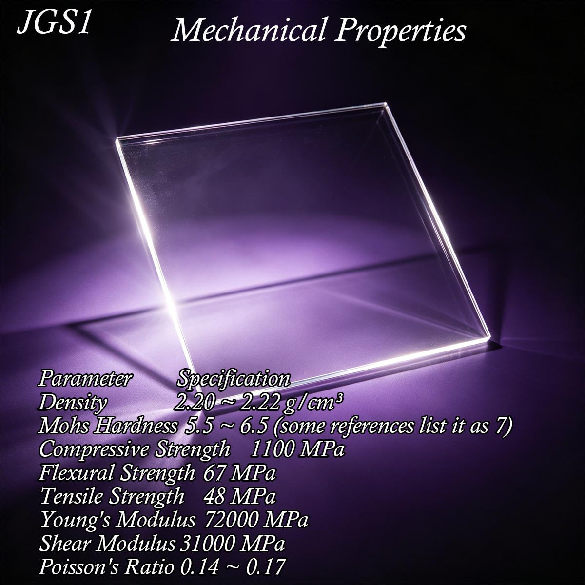 JGS1 UV quartz glass mechanical properties hardness density specifications