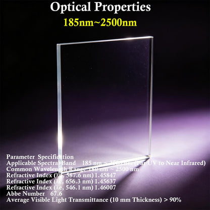 JGS1 UV quartz glass optical properties transmittance curve 185-2500nm