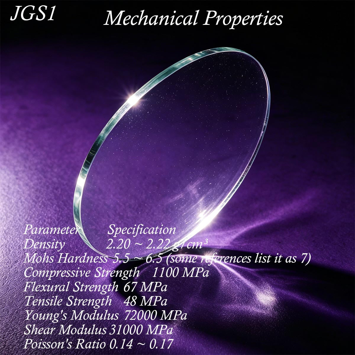 JGS1 quartz glass mechanical physical properties table, density, hardness, tensile & compressive strength parameters