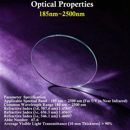 JGS1 quartz glass optical properties chart, 185nm–2500nm deep UV transmittance data for fused silica window