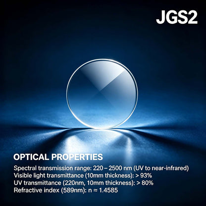 Optical performance of round JGS2 quartz glass