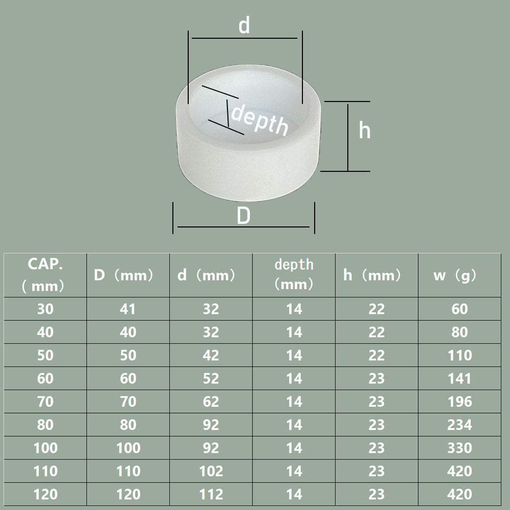 30ml 40ml PTFE Evaporating Dish - Flat Bottom, Round, High-Temperature, Acid-Base Resistant (F4) Petri Dish