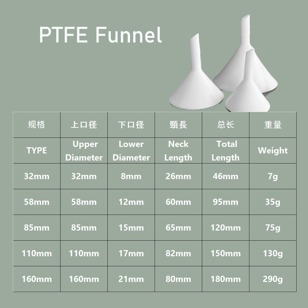 Teflon Cone PTFE Funnel PTFE Liquid Separation Teflon Funnel PTFE Triangular Funnel