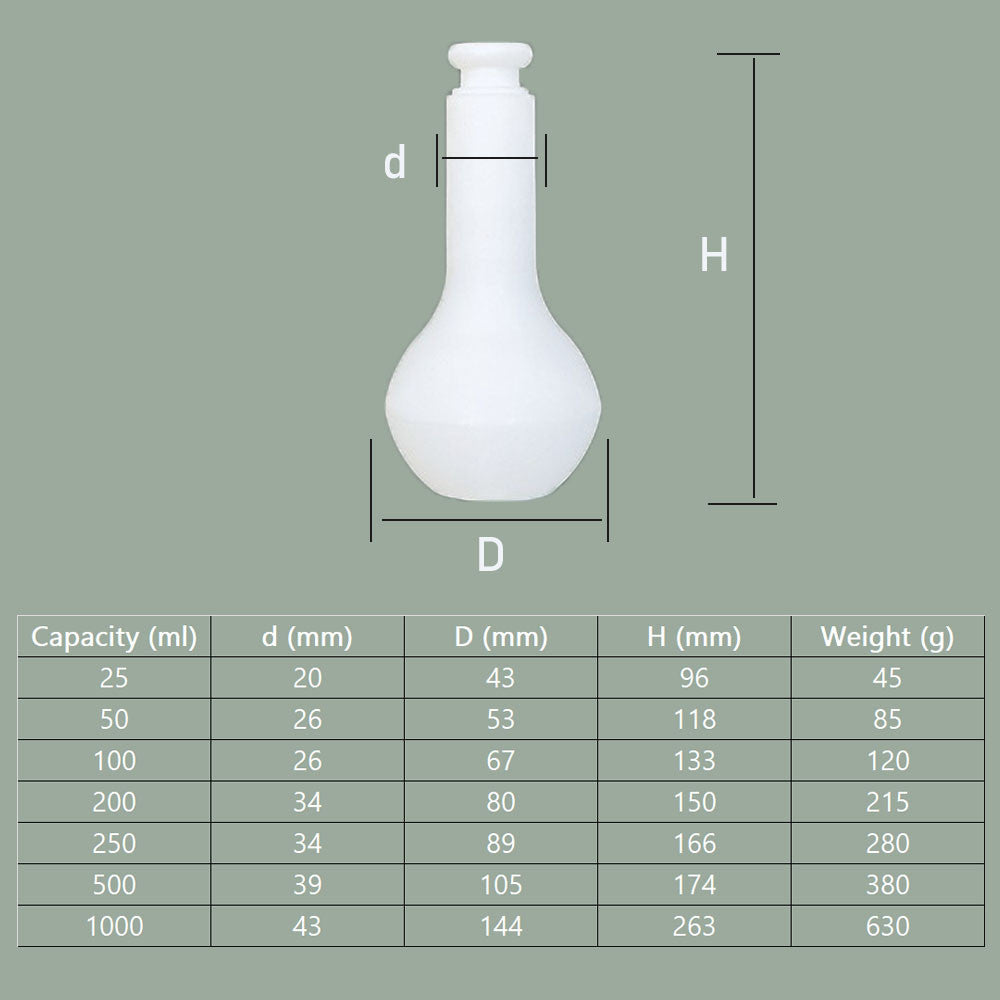 25ml PTFE  Single Neck Flask|Polytetrafluoroethylene (PTFE) Capacity Flask, Shaking Flask with Single PTFE Neck,  PTFE Capacity Flask